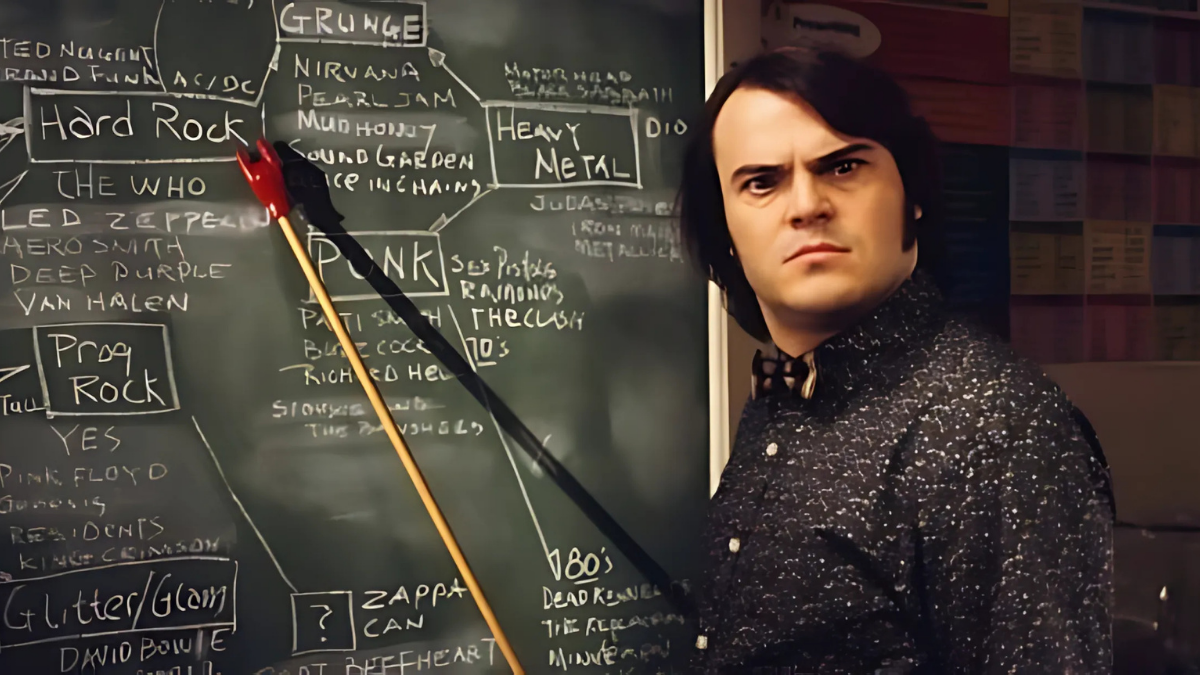 What is the Three-Act Structure? – Scott Duvall